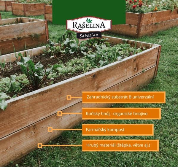 Substraty v prodeji Pispvek na Instagramu 45 2